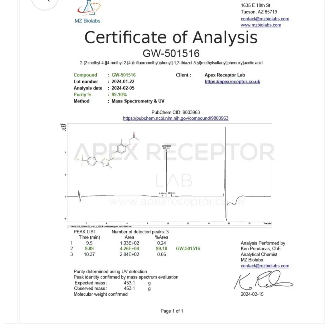 Cardarine GW501516