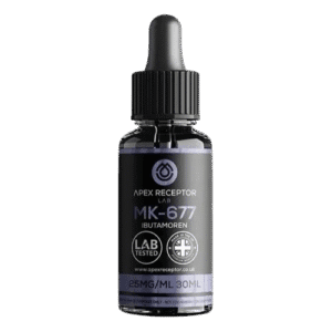 MK677 Ibutamoren